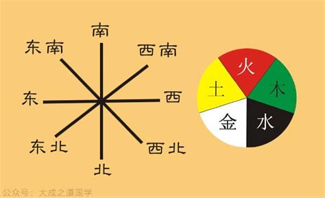 灰 五行|【灰色是什麼五行】灰色是什麼五行？揭曉它的五行屬性與風水奧。